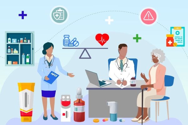 Managing Polypharmacy