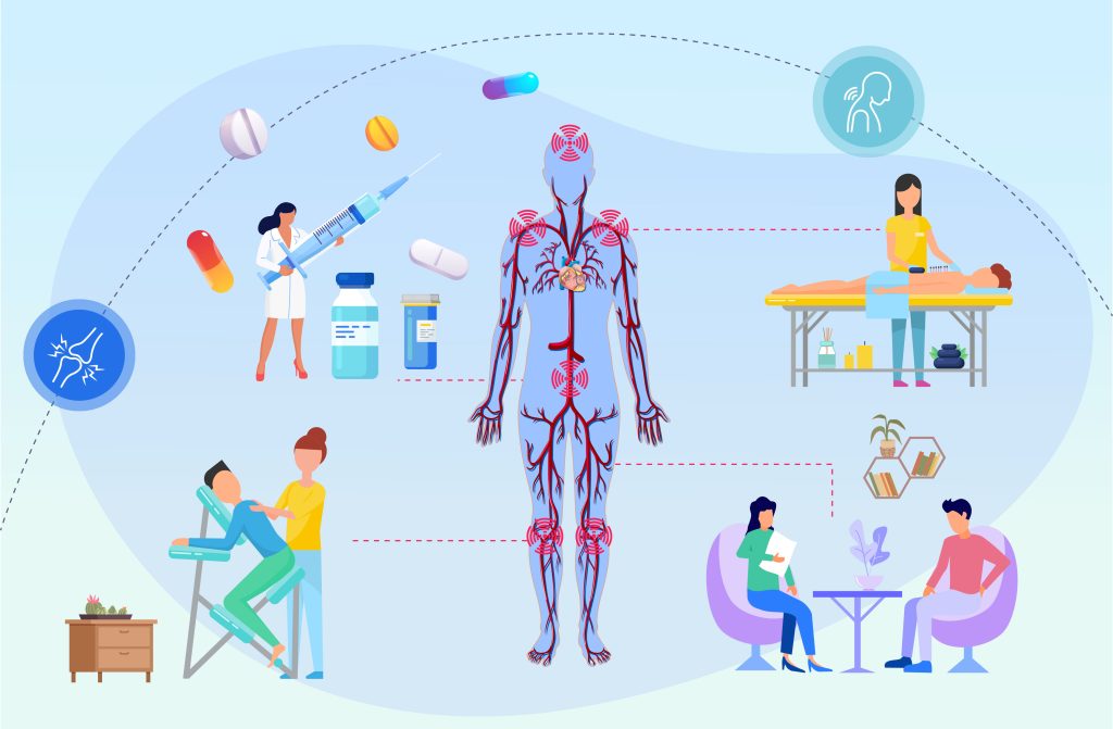 Top strategies for managing chronic pain without opioids