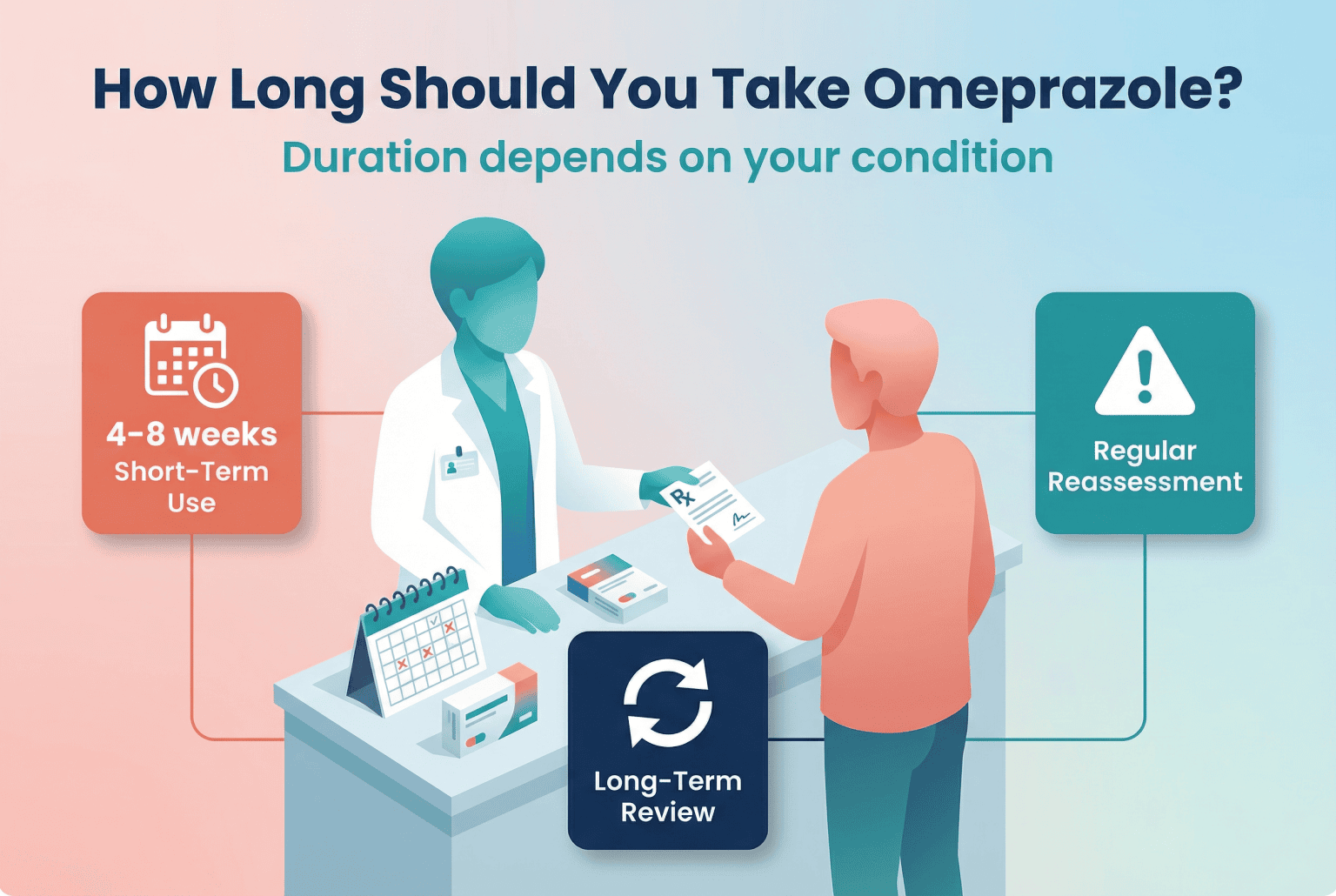 NHS Advice on Omeprazole: Is It Safe Long Term?