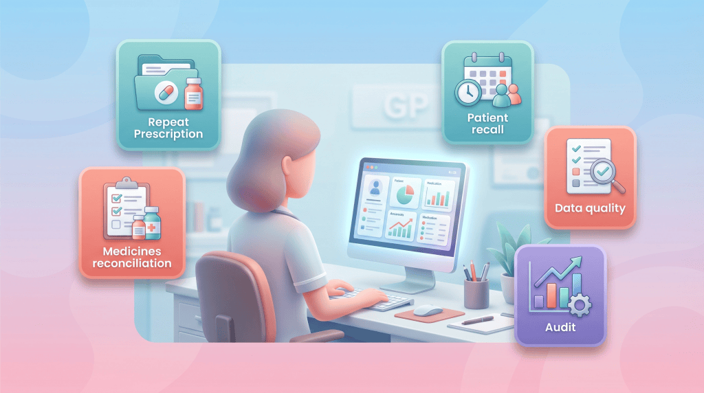 3D vector infographic showing a pharmacy technician at a GP surgery desk surrounded by icons representing repeat prescriptions, data quality, patient recalls, and medicines reconciliation